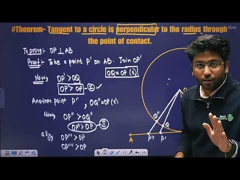 Proof of Theorem: Tangent to Circle is perpendicular to the radius through the point of contact