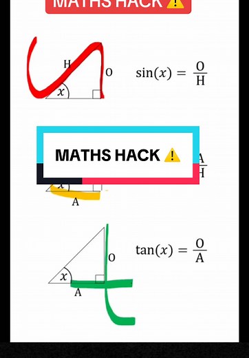Math Hacks: Essential Tips and Tricks for Students