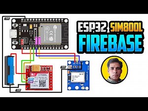 ESP32 SIM800L Firebase | Send GPS Data to Server