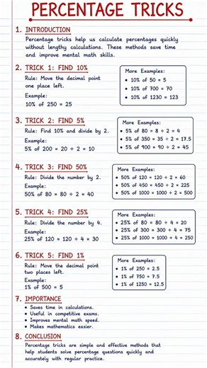 Percentage Tricks | Fast Math Shortcuts