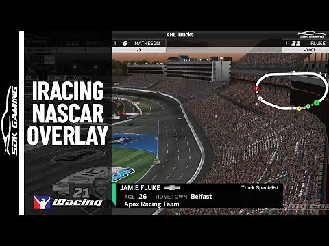 How to Series: iRacing NASCAR Overlay Setup