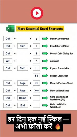Day-7/365Top Excel Shortcut Keys 🔥 Save This Reel #viral#Excel #ExcelShortcuts #TechReels #Shortcut