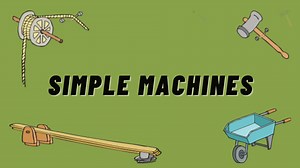 1.1K views · 26 reactions | Our Grade 6 E-Paath, "Simple Machines,"...