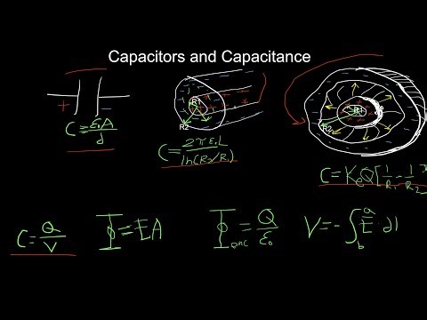 Capacitors and Capacitance - Physics