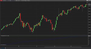 Trend Strength Index [Tsi] NT8 - NinjaTrader Ecosystem
