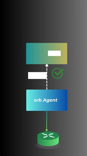 NetBox Auto-Discovery - A Quick Explanation!!