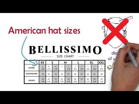 How To Measure My Head? - Hat Sizing