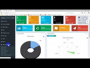 Power CMS (Content Management System) Open Source Mvc 5