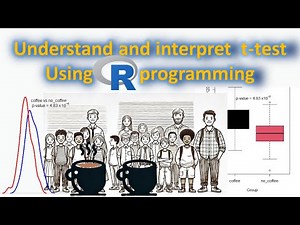 Understand and interpret T-Test Using R: A comprehensive easy to understand step-by-step guide