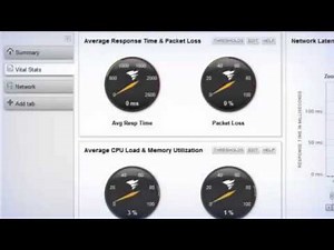 Network Management with SolarWinds Network Performance Monitor