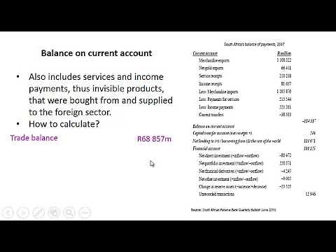 05 Balance of payments calculations