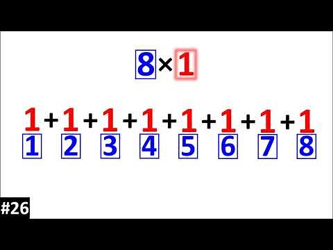 Multiplication as Repeated Addition (Most Examples Ever)