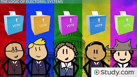 Electoral System Definition, Types & Examples