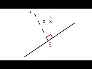 Orthogonal Projections