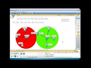 Définition et Concepts de l'adressage IPV4 Cours CCNA