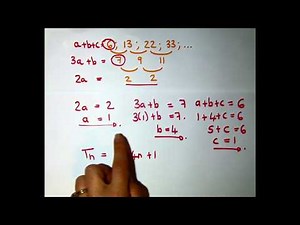 Grade 11 Quadratic Number Patterns SNAPSHOT