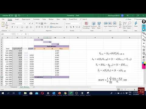 Forecasting (14): Holt Winters' method