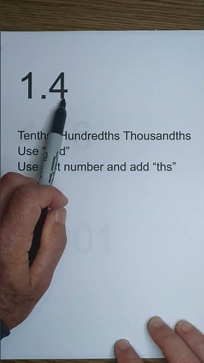 How to Read a Decimal