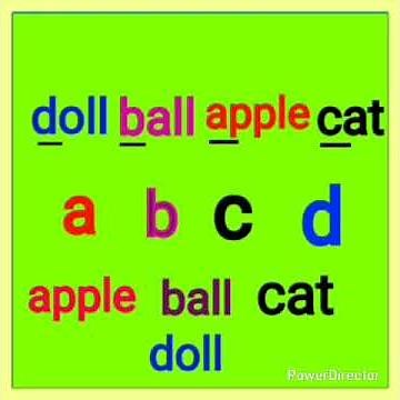 Arrange words in Alphabetical Order | Grammar Tips
