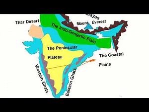 Physical Features of india EM