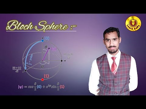Bloch Sphere and Qubits | Full Explanation | Bloch Vector.
