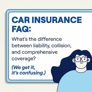 2.3K views | GEICO on Reels | Facebook