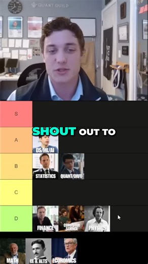 Roman Paolucci on Instagram: "🚀 Master Quantitative Skills with Quant Guild: https://quantguild.com Join the Quant Guild Discord server here: https://discord.com/invite/MJ4FU2c6c3 @QuantGuild Video Title: I Ranked the Best College Majors for Becoming a Quant #shorts #short #finance #statistics #maths #trading #investing #stocks #finance #fyp #finance #foryoupage"