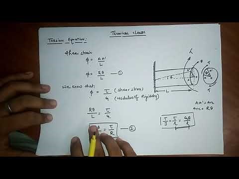 TORSION EQUATION : DERIVATION