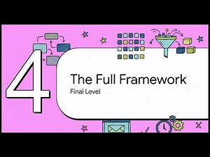 TestNG From Chaos to Control & How It’s Used in Java + Selenium Frameworks