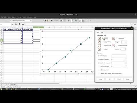 Sensor Calibration Curves