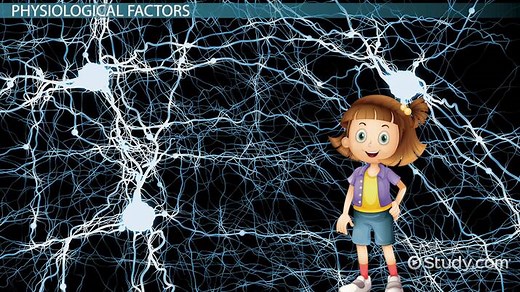Physiological vs. Psychological Factors | Overview & Examples