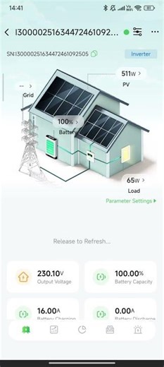 SMART ESS APP DASHBOARD