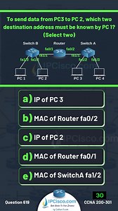 92 reactions · 5 comments | Cisco CCNA Practice Questions!! | IPCisco.com . Packet Tracer Lab Files: https://ipcisco.com/cisco-packet-tracer-configuration-examples/ . CCNA Flashcard Questions: https://ipcisco.com/ccna-flashcard-questions/ . Network Quizes: https://ipcisco.com/all-quizes/ . #cisco #ccna #networkengineers | Ipcisco | Facebook