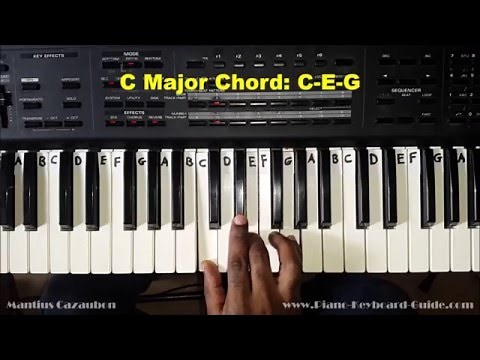 How to Play the C Major Chord on Piano and Keyboard