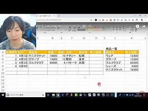 Youtubeを全画面モードで再生する方法【PC版】