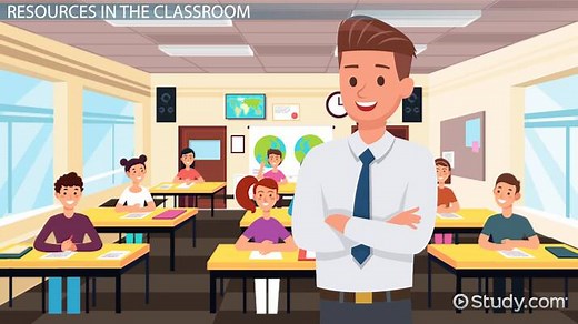 Selecting Appropriate Resources for Classroom Use