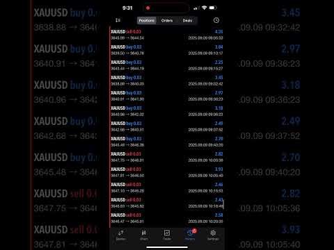 Lock30x today profits #trading #forex #lock30x