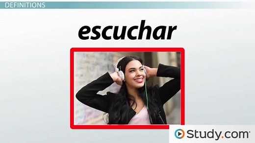 -AR Verbs in Spanish | Conjugation Chart & Examples