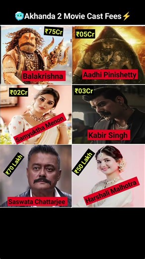 🥶 Akhanda 2 Movie Cast Salary⚡ #nandamuribalakrishna 🔥#aadhipinisetty 💥 #samyukthamenon 🥰