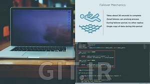 بکارگیری Datastores ردیس کاملاً مدیریت شده با Google Cloud Memorystore