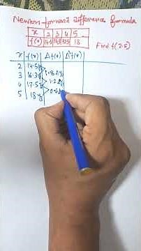 Newton Forward Difference Interpolation Example | Numerical Methods Explained #shorts