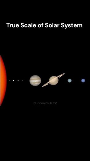 The Solar System: Planet Distances, True Dimensions, and Their Place in Space" #space