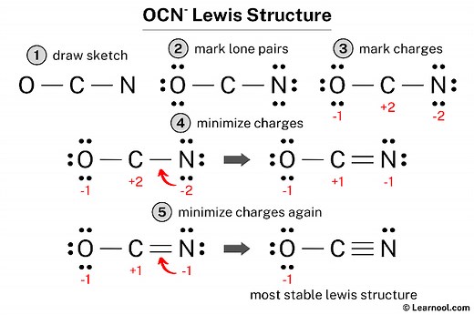 OCN- Lewis structure - Learnool
