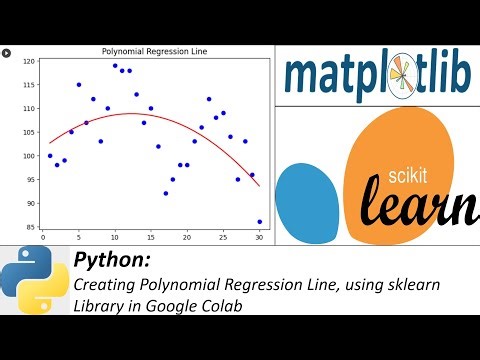 Python: Creating Polynomial Regression Line, using sklearn Library in Google Colab