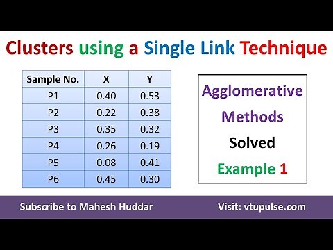 Clusters using a Single Link Technique Agglomerative Hierarchical Clustering by Dr. Mahesh Huddar