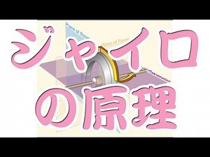 Principle of Gyro System