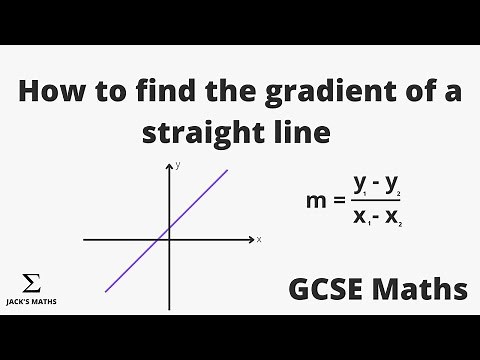 Finding the gradient of a straight line graph | GCSE Maths