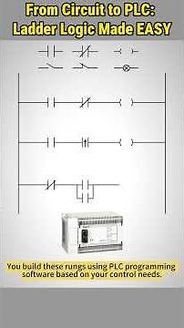 PLC Programming Basics: From Circuit to Ladder Logic