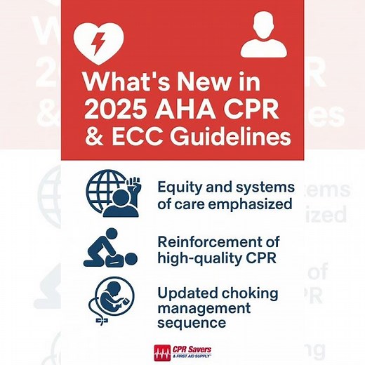 What’s New in the 2025 AHA CPR & ECC Guidelines: A Clinical Overview