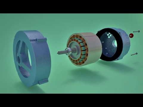 Alternator Working principle